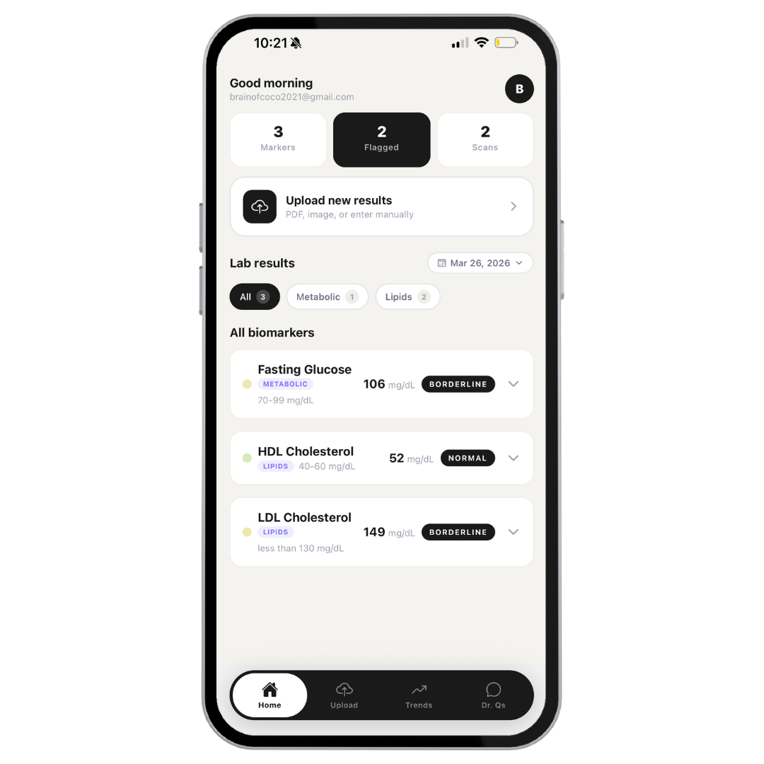 LabbyQ App Screens